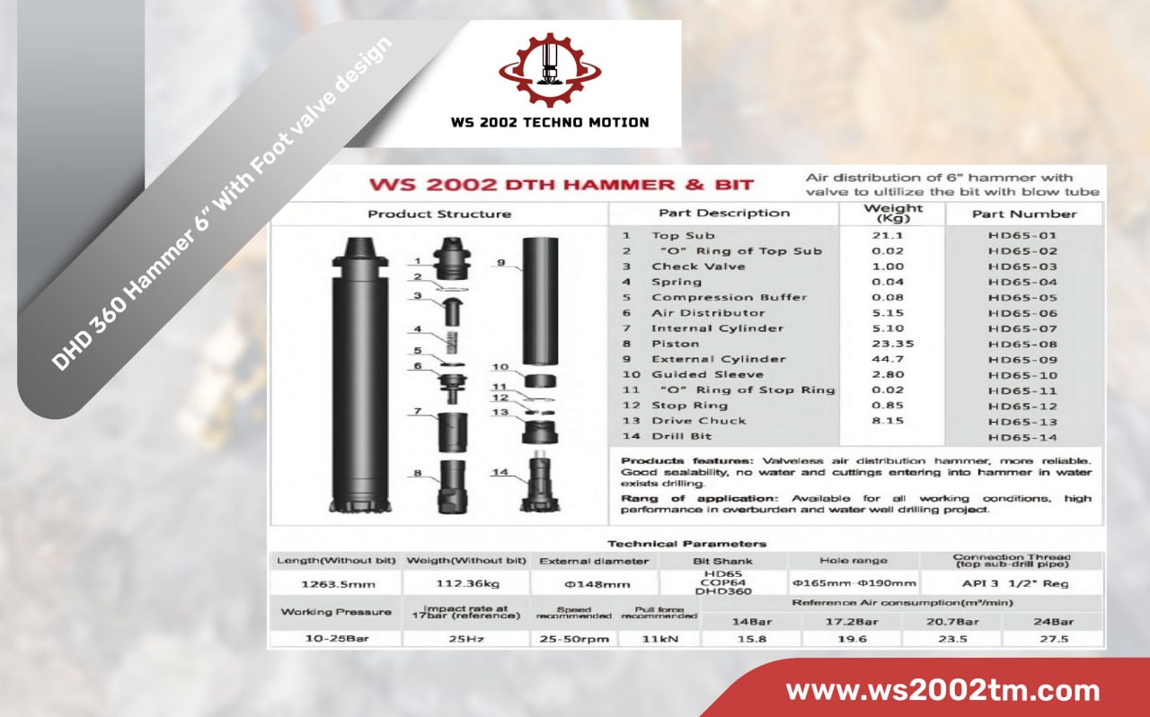 WS 2002 DHD 360 Hammer 6" with Foot valve